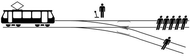 The Trolley Problem